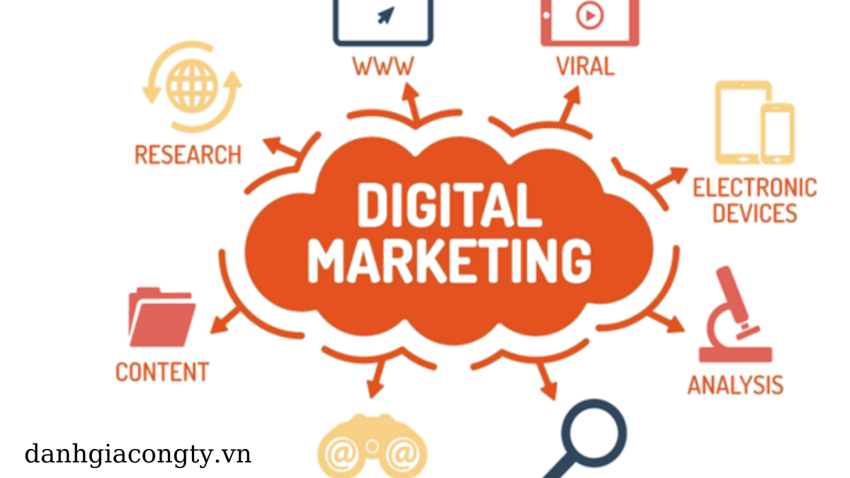 Top 9 Khóa học Digital Marketing năm 2020